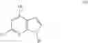 Fig. 237 - Process and intermediates for preparing a JAK inhibitor