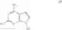 Fig. 44 - Process and intermediates for preparing a JAK inhibitor