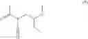 Fig. 48 - Process and intermediates for preparing a JAK inhibitor