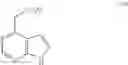 Fig. 53 - Process and intermediates for preparing a JAK inhibitor