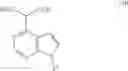 Fig. 56 - Process and intermediates for preparing a JAK inhibitor
