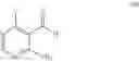 Fig. 59 - Process and intermediates for preparing a JAK inhibitor