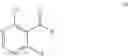 Fig. 60 - Process and intermediates for preparing a JAK inhibitor
