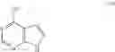 Fig. 62 - Process and intermediates for preparing a JAK inhibitor