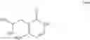 Fig. 64 - Process and intermediates for preparing a JAK inhibitor