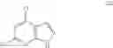 Fig. 74 - Process and intermediates for preparing a JAK inhibitor