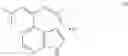 Fig. 76 - Process and intermediates for preparing a JAK inhibitor