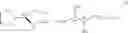 Fig. 83 - Process and intermediates for preparing a JAK inhibitor