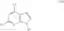 Fig. 90 - Process and intermediates for preparing a JAK inhibitor