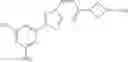 Fig. 134 - NUCLEAR TRANSPORT MODULATORS AND USES THEREOF
