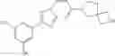 Fig. 137 - NUCLEAR TRANSPORT MODULATORS AND USES THEREOF