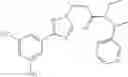 Fig. 329 - NUCLEAR TRANSPORT MODULATORS AND USES THEREOF