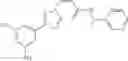 Fig. 348 - NUCLEAR TRANSPORT MODULATORS AND USES THEREOF
