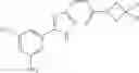 Fig. 387 - NUCLEAR TRANSPORT MODULATORS AND USES THEREOF