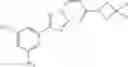 Fig. 95 - NUCLEAR TRANSPORT MODULATORS AND USES THEREOF