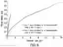 Fig. 06 - Solid forms of ceftolozane and processes for preparing