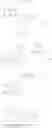 Fig. 22 - Heteroaryl amide compounds as sting activators