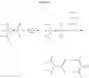 Fig. 07 - METHODS OF PREPARATION OF AMINOBORANES AND APPLICATIONS FOR BORYLATION AND SUZUKI COUPLING