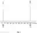 Fig. 07 - Silanol compound and method for producing silanol compound