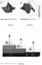 Fig. 06 - UV-curable phosphonium small molecules as antimicrobial coatings and surface active additives