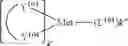 Fig. 262 - Organic electroluminescent materials and devices