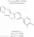 Fig. 65 - Organic electroluminescent materials and devices