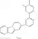 Fig. 90 - Organic electroluminescent materials and devices