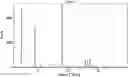 Fig. 01 - Crystalline forms of an NRTTI compound