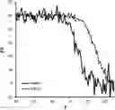 Fig. 01 - N-terminal capping modules of ankyrin repeat domains