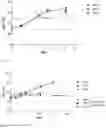 Fig. 02 - AAV-EPO FOR TREATING COMPANION ANIMALS