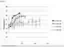 Fig. 04 - AAV-EPO FOR TREATING COMPANION ANIMALS