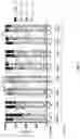 Fig. 06 - METHODS FOR ISOLATING CD8+ SELECTED T CELLS