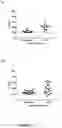 Fig. 04 - MEDIA AND METHODS FOR DIFFERENTIATING NATURAL KILLER CELLS