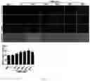 Fig. 03 - RAPID AND EFFICIENT METHOD FOR EXPANDING HUMAN MESENCHYMAL STEM CELLS IN VITRO AND APPLICATION THEREOF