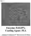Fig. 08 - METHOD OF CULTURING CELL POPULATION AND USE THEREOF