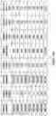 Fig. 28 - Simultaneous multiplex genome editing in yeast
