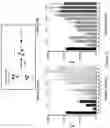 Fig. 32 - Angiotensin-converting enzyme 2 (ACE2) immunoadhesin microbody