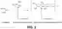 Fig. 03 - DIGITAL PCR BARCODING