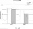 Fig. 32 - Stabilized CRISPR complexes