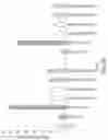 Fig. 11 - RNA INTERFERENCE MEDIATED INHIBITION OF GENE EXPRESSION USING CHEMICALLY MODIFIED SHORT INTERFERING NUCLEIC ACID (SINA)