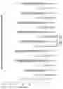 Fig. 25 - RNA INTERFERENCE MEDIATED INHIBITION OF GENE EXPRESSION USING CHEMICALLY MODIFIED SHORT INTERFERING NUCLEIC ACID (SINA)