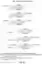 Fig. 64 - RNA INTERFERENCE MEDIATED INHIBITION OF GENE EXPRESSION USING CHEMICALLY MODIFIED SHORT INTERFERING NUCLEIC ACID (SINA)