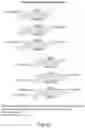 Fig. 66 - RNA INTERFERENCE MEDIATED INHIBITION OF GENE EXPRESSION USING CHEMICALLY MODIFIED SHORT INTERFERING NUCLEIC ACID (SINA)