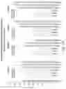 Fig. 80 - RNA INTERFERENCE MEDIATED INHIBITION OF GENE EXPRESSION USING CHEMICALLY MODIFIED SHORT INTERFERING NUCLEIC ACID (SINA)