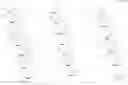 Fig. 03 - Compounds and methods for modulating PLP1