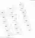 Fig. 08 - Compounds and methods for modulating PLP1