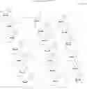 Fig. 16 - Compounds and methods for modulating PLP1