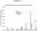 Fig. 16 - RNA NANOSTRUCTURES AND METHODS OF MAKING AND USING RNA NANOSTRUCTURES