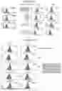 Fig. 47 - RNA NANOSTRUCTURES AND METHODS OF MAKING AND USING RNA NANOSTRUCTURES