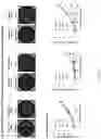 Fig. 20 - Method of improving chloroplast function and increasing seed yield